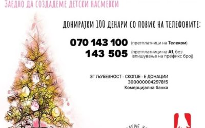 Вклучете се во празничната магија и создавајте насмевки!