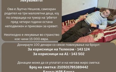 АПЕЛ ЗА ПОМОШ!