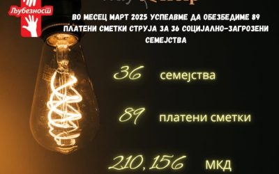 Платени сметки за струја