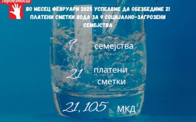 Платени сметки за вода