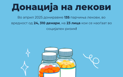 Донација на лекови