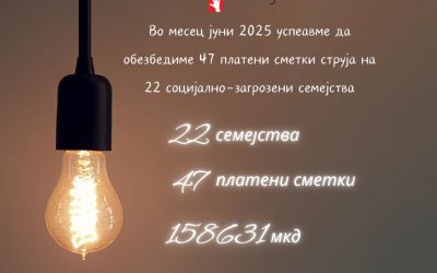 Платени сметки за струја