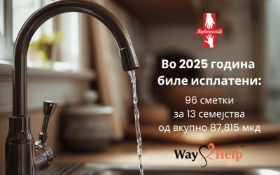Платени сметки за вода 2025