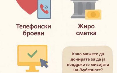 Како да донирате и вие?