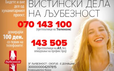 Придонеси и ти!