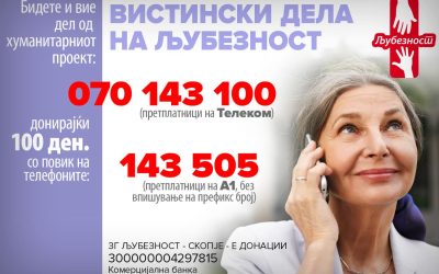 Вашата поддршка станува конкретна помош